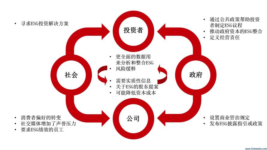 私募股权投资火热，普通投资者能参与吗？