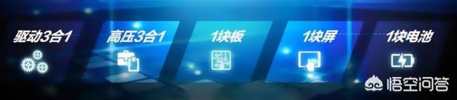 能源行业的智能化发展趋势