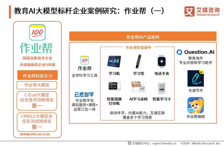AI 大模型又有新进展，这次将如何颠覆行业？
