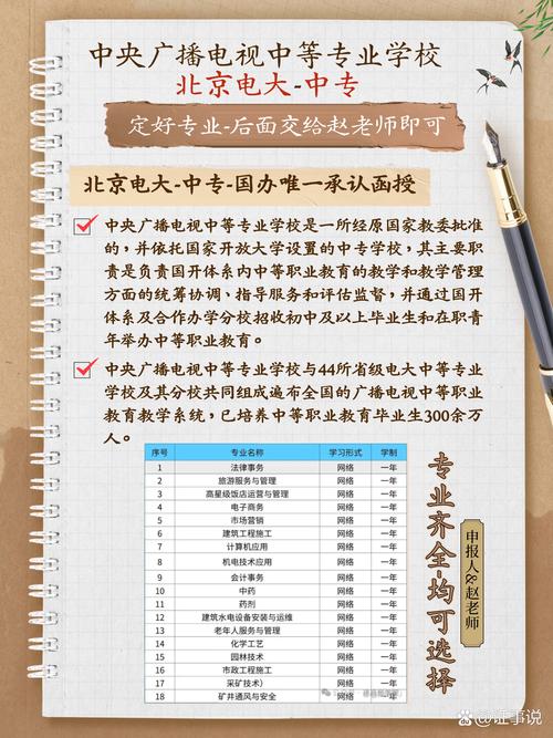 职业教育迎来黄金发展期，有哪些热门专业？