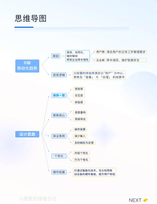 互联网企业如何提升用户体验？