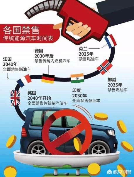 能源基础设施建设的投资机遇与挑战