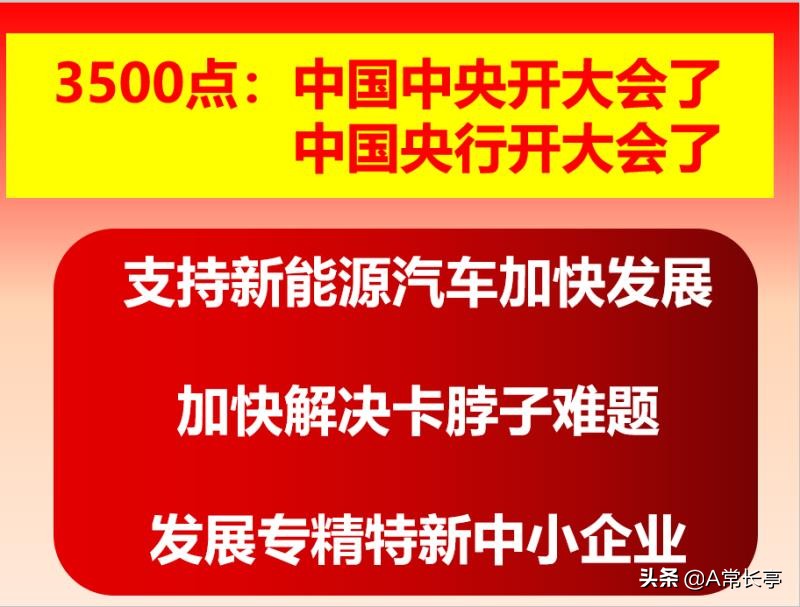 能源基础设施建设的投资机遇与挑战