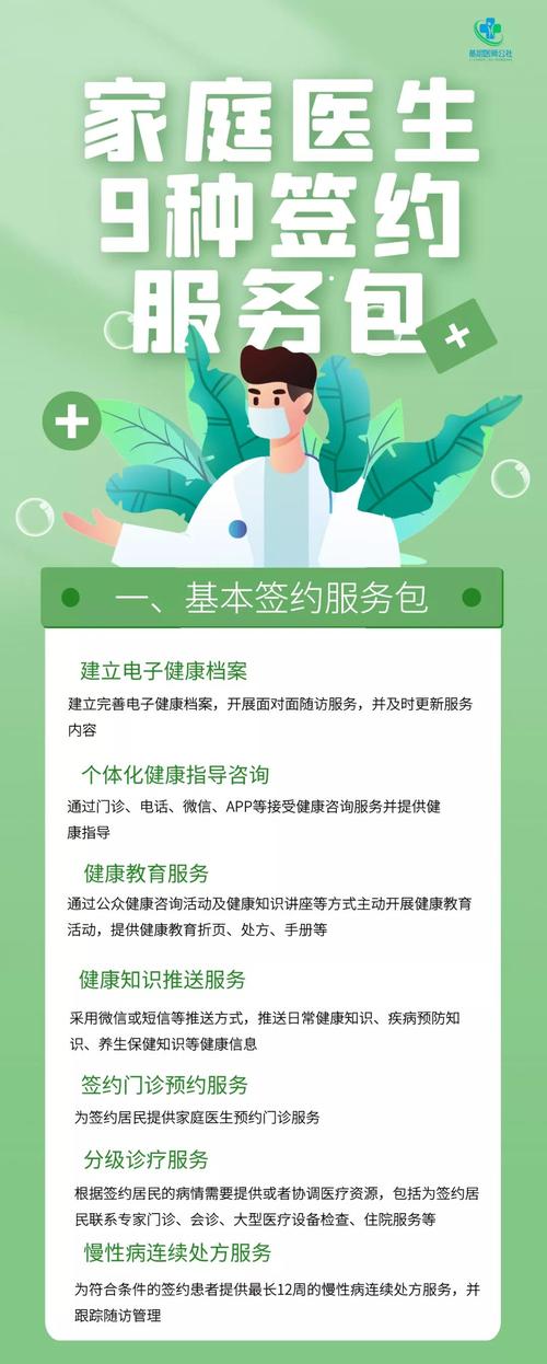 家庭医生签约服务全面推广，效果如何？