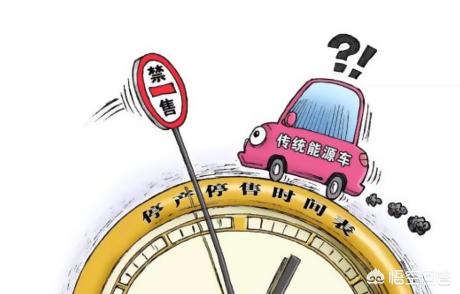 新能源装机量持续增长，传统能源将何去何从？
