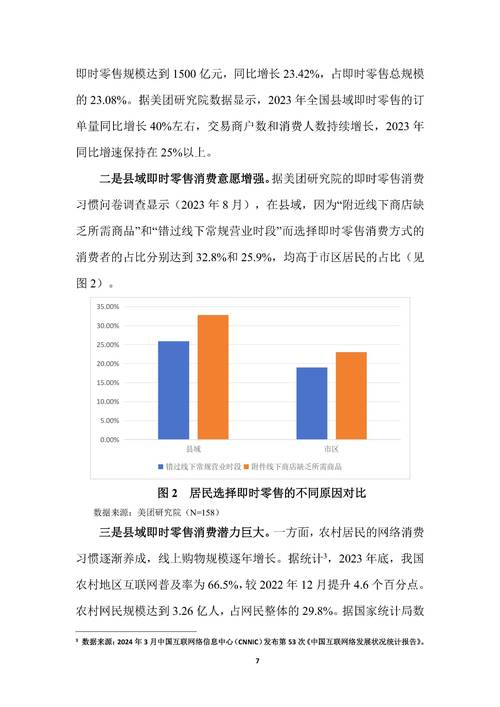零售行业的数据分析与应用，如何提升精准度？