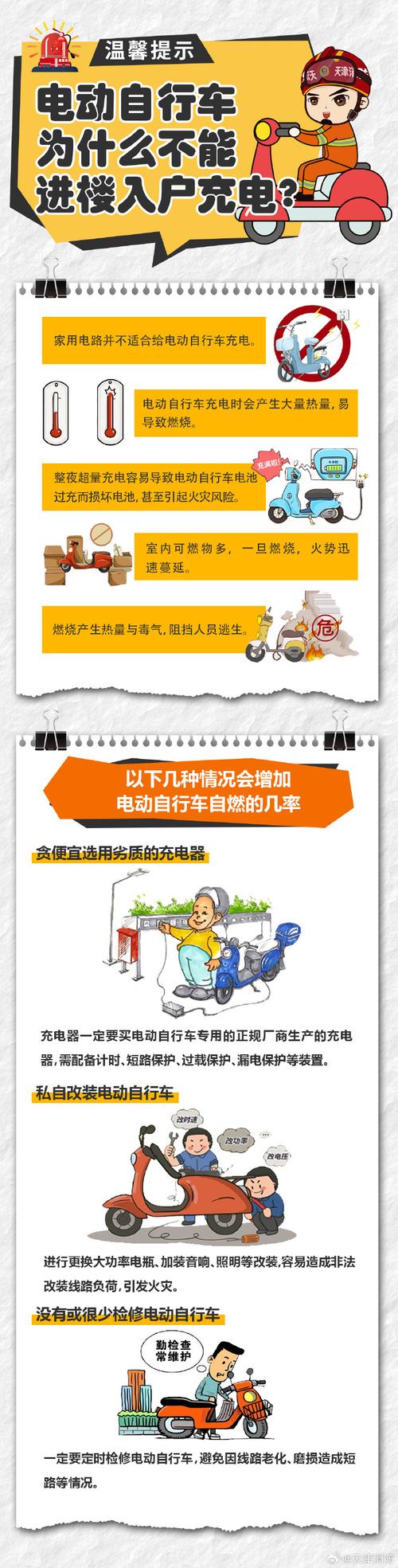 能源安全问题备受关注，如何保障？