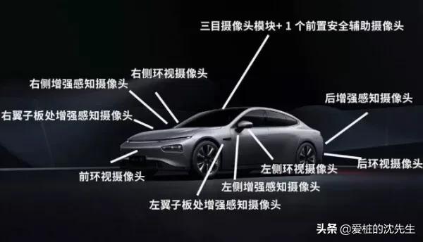能源安全问题备受关注，如何保障？