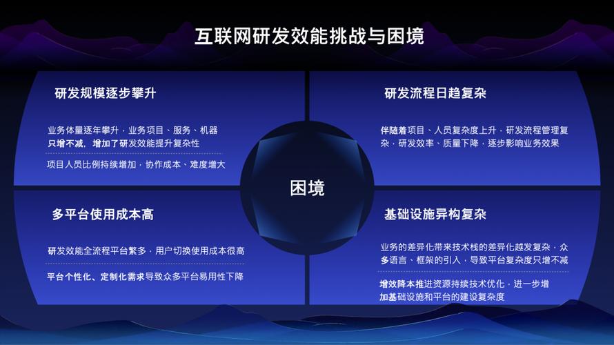 互联网内容审核机制的重要性与挑战