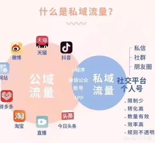 零售行业的市场下沉策略，效果如何？