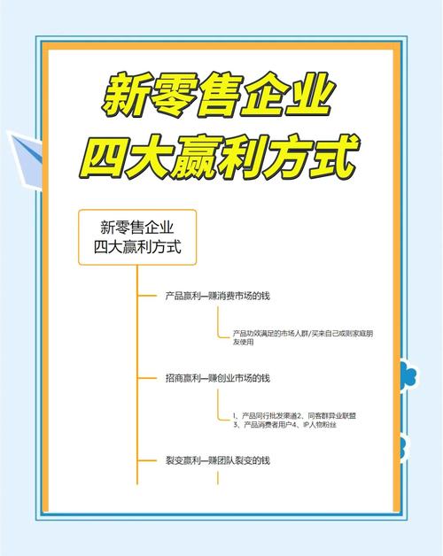 品牌商与零售商的合作模式有哪些新变化？