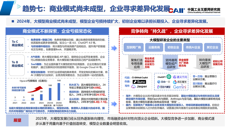 互联网大厂裁员背后，行业发展趋势如何？
