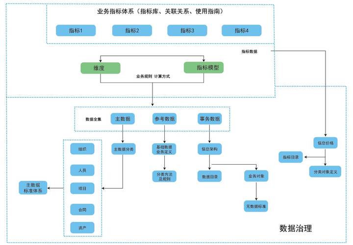新算法让大数据分析效率提升百倍，怎么做到的？