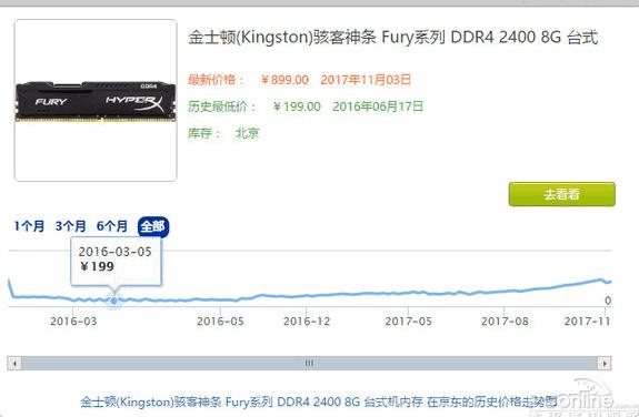 实体零售如何应对电商冲击，实现逆袭？