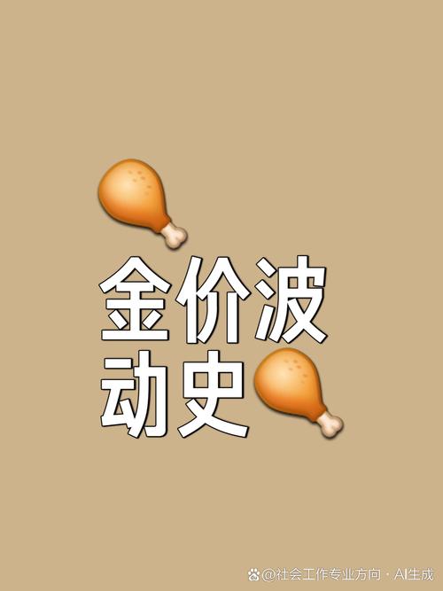 黄金价格波动剧烈，是投资良机还是陷阱？