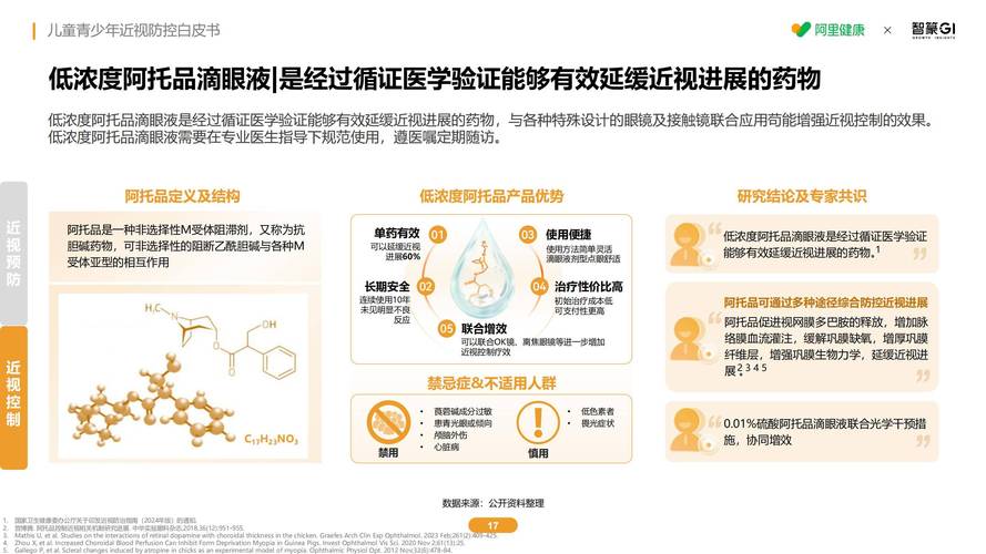 儿童青少年近视率居高不下，如何有效防控？